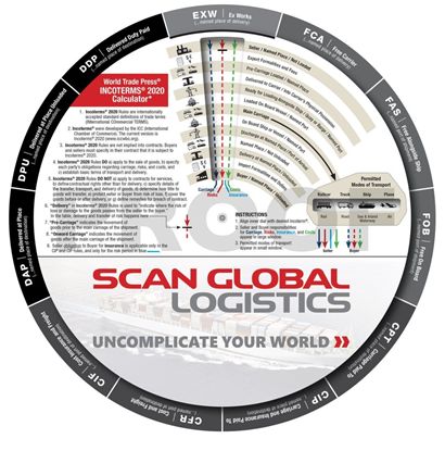 Picture of Incoterms® 2020* Calculator